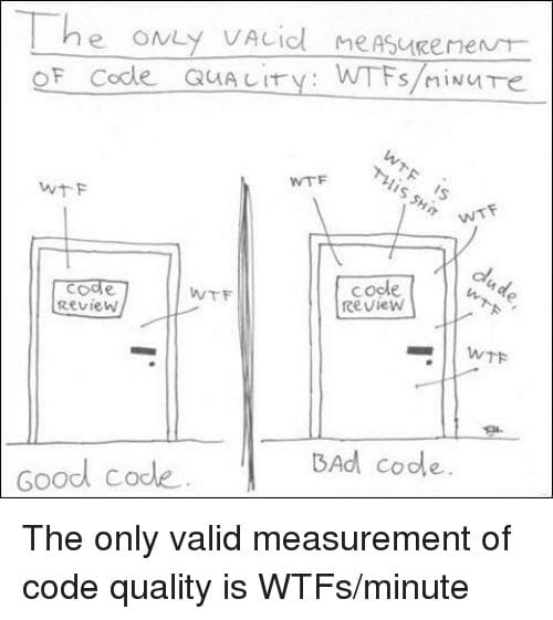 代码质量量化指标(项目经理考核量化指标)