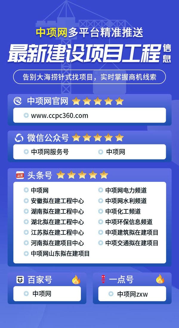 2020四川省炉窑石灰生产环评公示(四川交通运输环评办理中心)